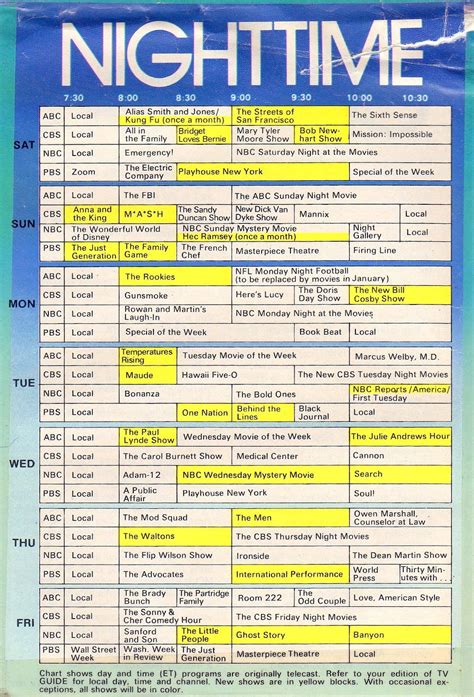 channel 70 oxygen schedule today.